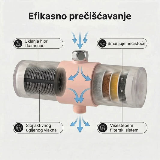 Filter za kamenac